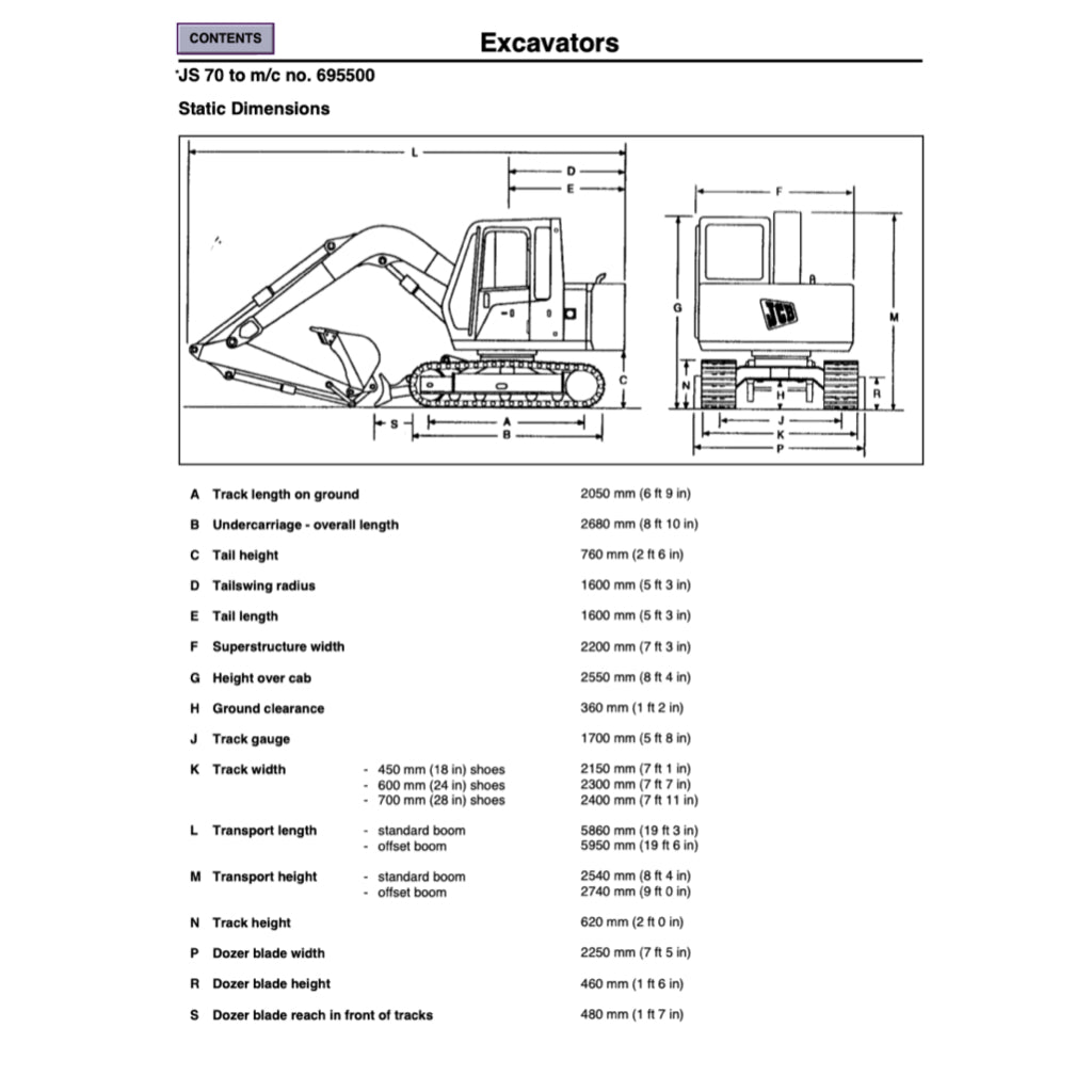 JCB SERVICE DATA BOOK 1992-2003 Full Manual Set – LOADERS / EXCAVATORS / RTFL / FASTRAC