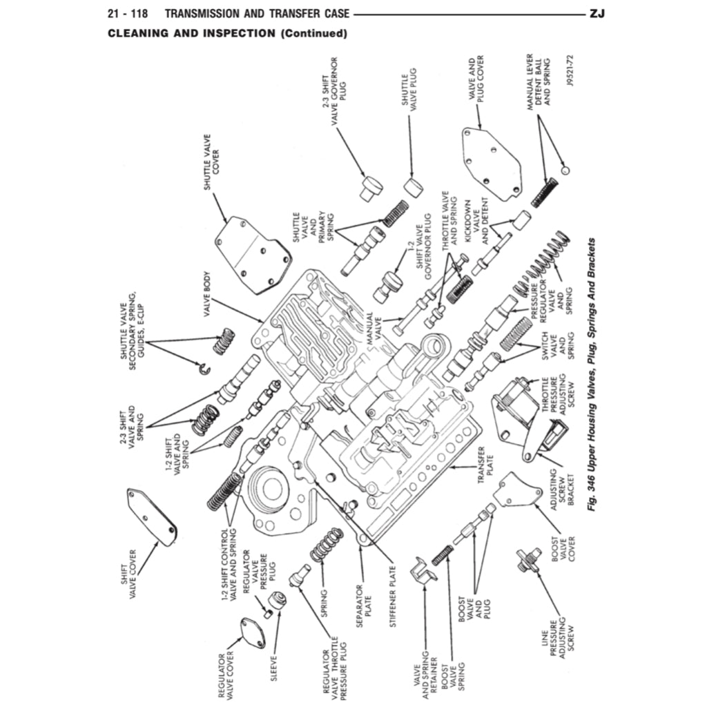 JEEP GRAND CHEROKEE ZJ 1993-1998 Full Manual Set – Repair & Maintenance Manualand Spare Parts Catalog
