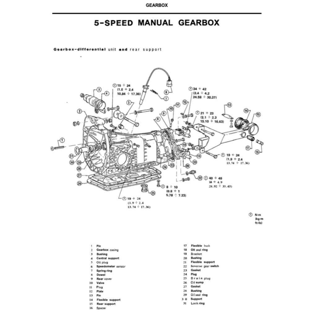 ALFA ROMEO 33 TYPE 905/907 1983-1995 Full Manual Set – Repair & Maintenance Manual
