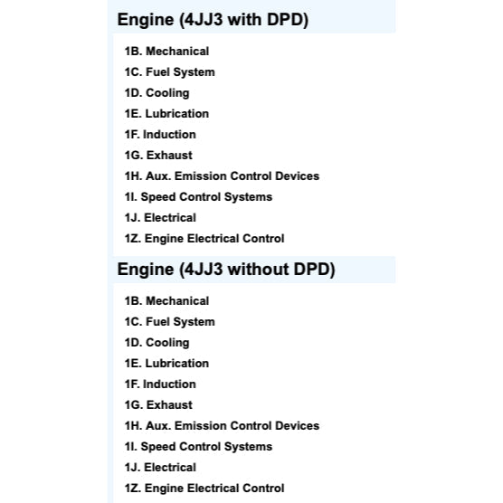 ISUZU ENGINE 4JJ3 Workshop Repair Manual