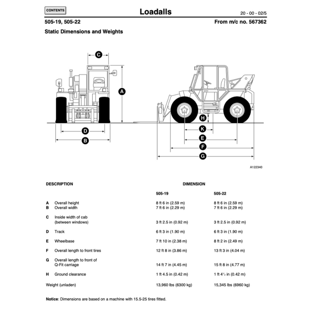 JCB SERVICE DATA BOOK 1992-2003 Full Manual Set – LOADERS / EXCAVATORS / RTFL / FASTRAC