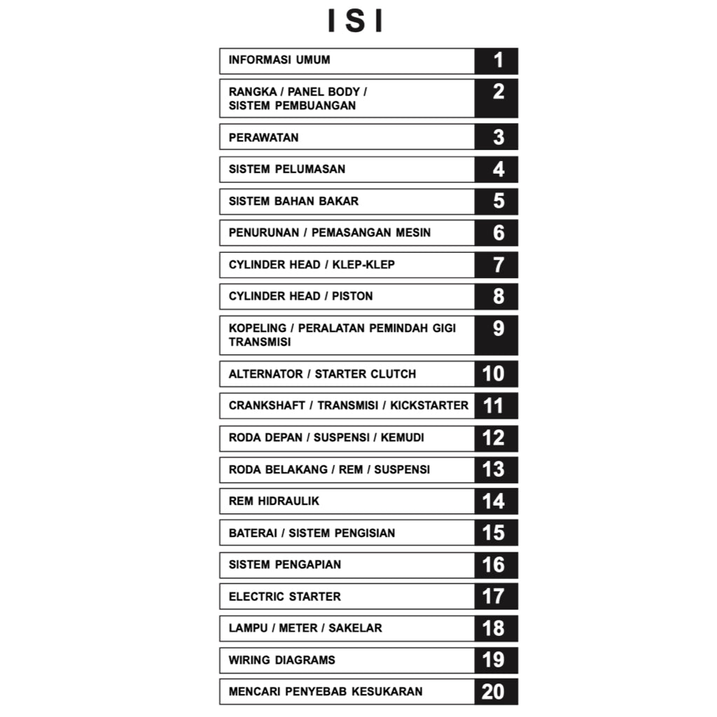HONDA KARISMA 125 ANF 125 2002+ Full Manual Set – Repair & Maintenance Manual and Spare Parts Catalog / BUKU PEDOMAN REPARASI and KATALOG BAHAGIAN