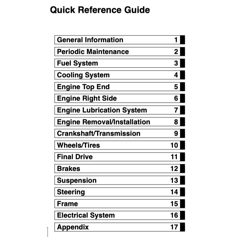 KAWASAKI KLX450R KLX 450R 2008-2016 Full Manual Set – Repair & Maintenance Manual and Spare Parts Catalog andUser Handbook