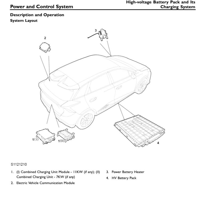 MG4 EV EH32 2022+ Full Manual Set – Repair & Maintenance Manual