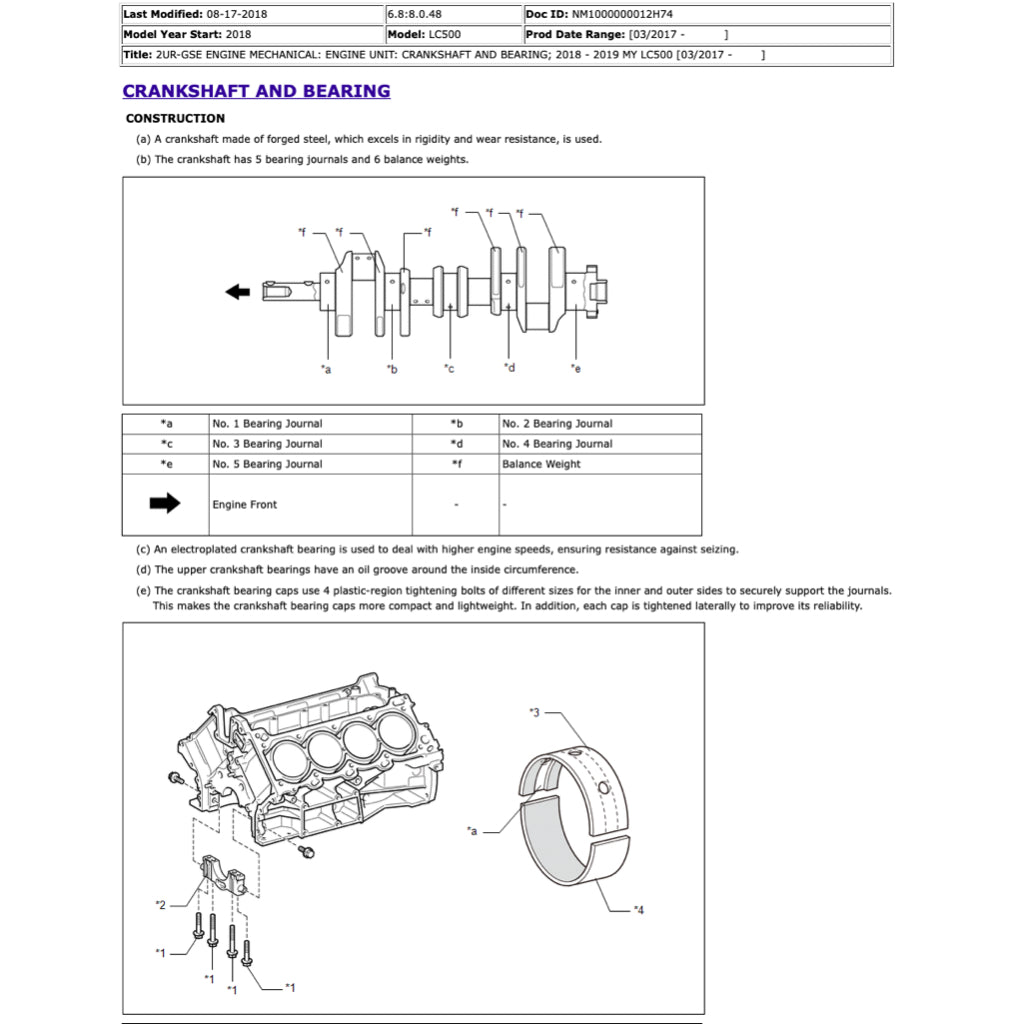 LEXUS LC500 2017+ Full Manual Set – Repair & Maintenance Manual