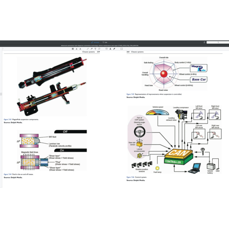 ADVANCED AUTOMOTIVE FAULT DIAGNOSIS 2020 Full Manual Set – - TOM DENTON