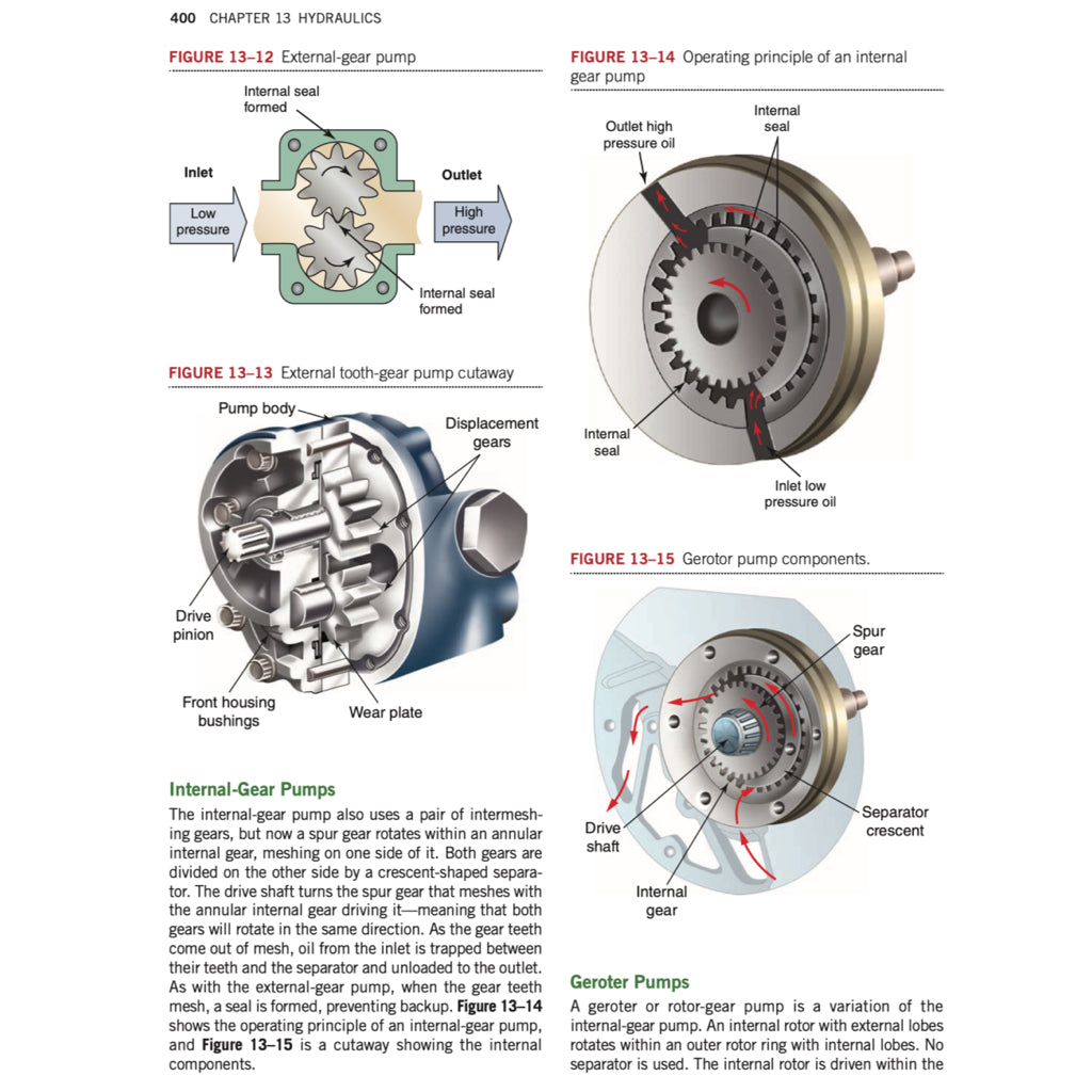!!! NEW !!! [WORKSHOP SPECIAL] HEAVY-DUTY TRUCK SYSTEMS 7TH ED. 2018 Full Manual Set – - S. BENNETT