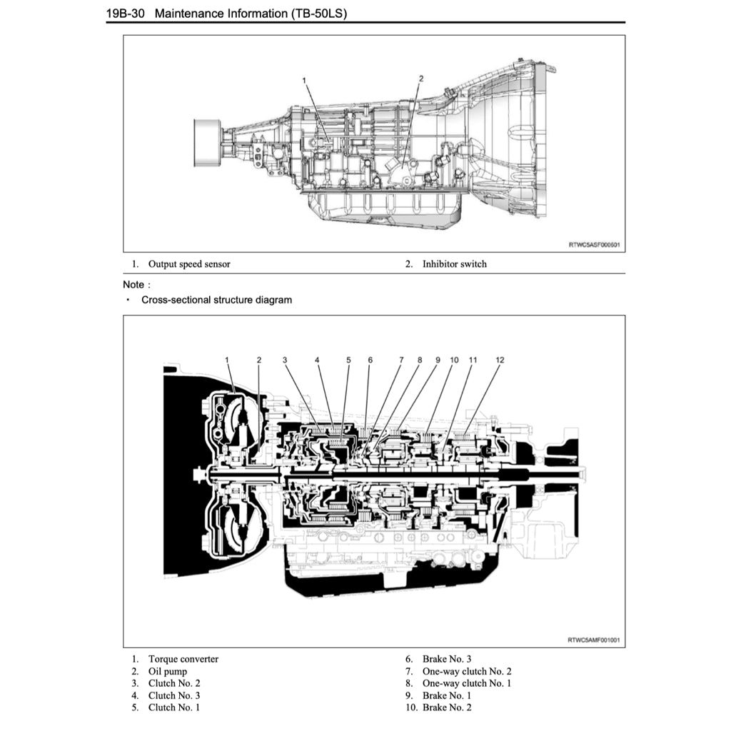 ISUZU D-MAX TFR / TFS 2012-2020 Full Manual Set – Repair & Maintenance Manual