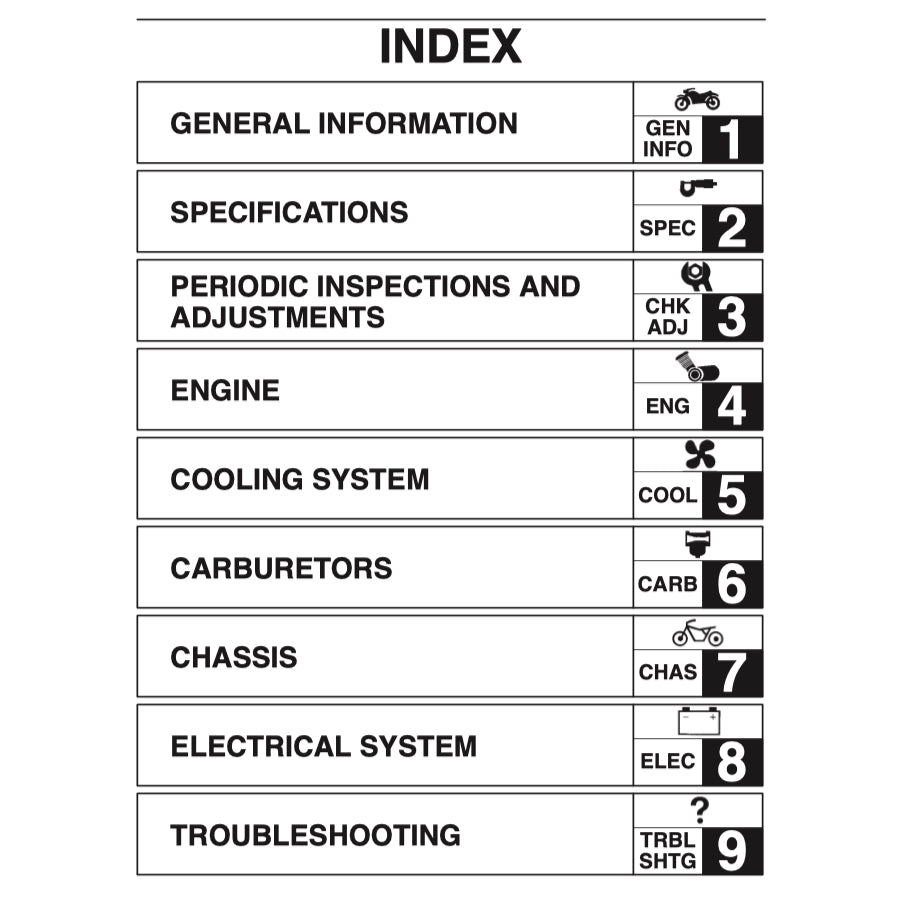 YAMAHA FZS600 1998-2004 Full Manual Set – Repair & Maintenance Manual and Spare Parts Catalog and User Handbook