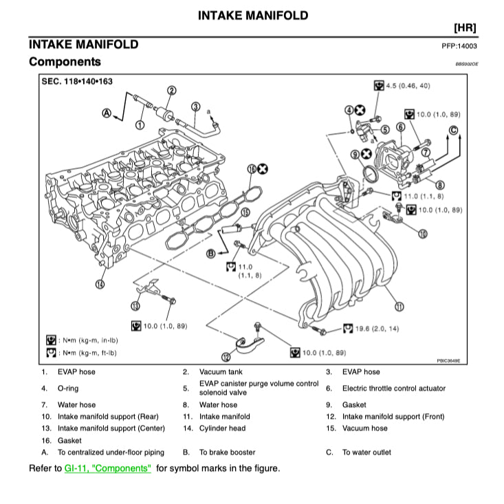 NISSAN NOTE E11 2004-2013 Full Manual Set – Repair & Maintenance Manual