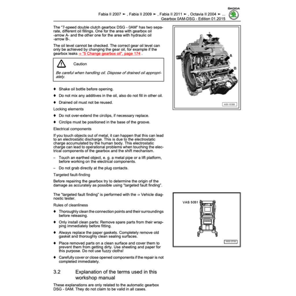 SKODA OCTAVIA 1Z 2004-2013 Full Manual Set – Repair & Maintenance Manual