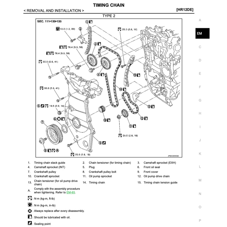 NISSAN MICRA MARCH K13 2010-2020 Full Manual Set – Repair & Maintenance Manual