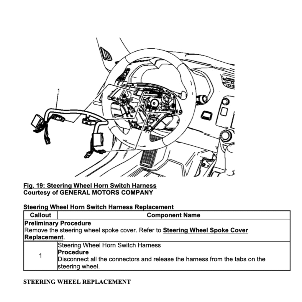 CHEVROLET CORVETTE C7 STINGRAY 2013-2019 Full Manual Set – Repair & Maintenance Manual
