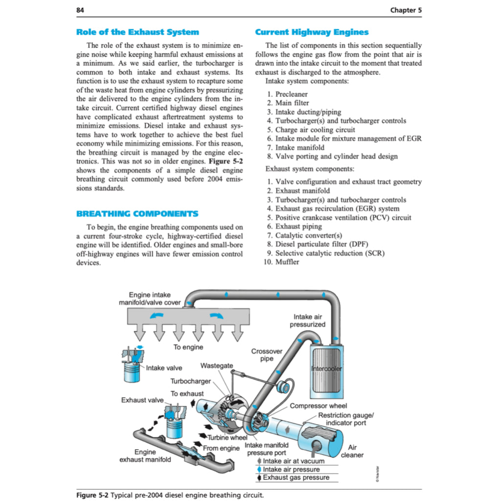 LIGHT DUTY DIESELS, SEAN BENNETT, 2012