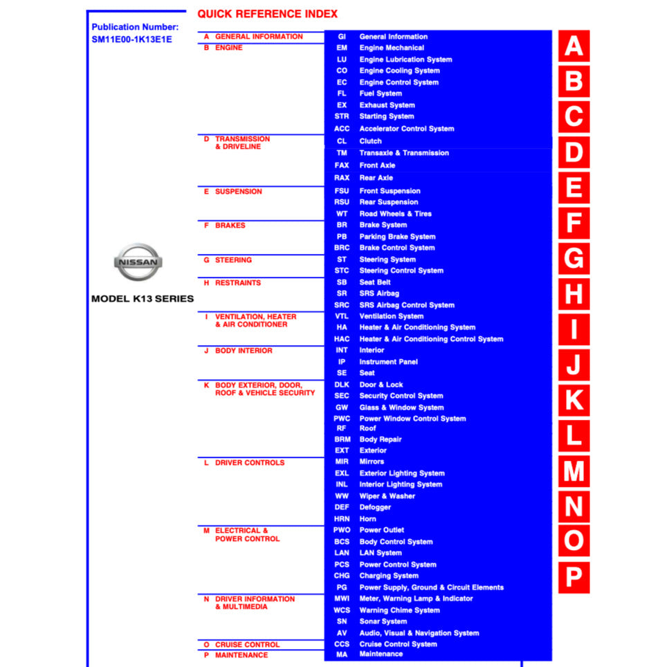 NISSAN MICRA MARCH K13 2010-2020 Full Manual Set – Repair & Maintenance Manual
