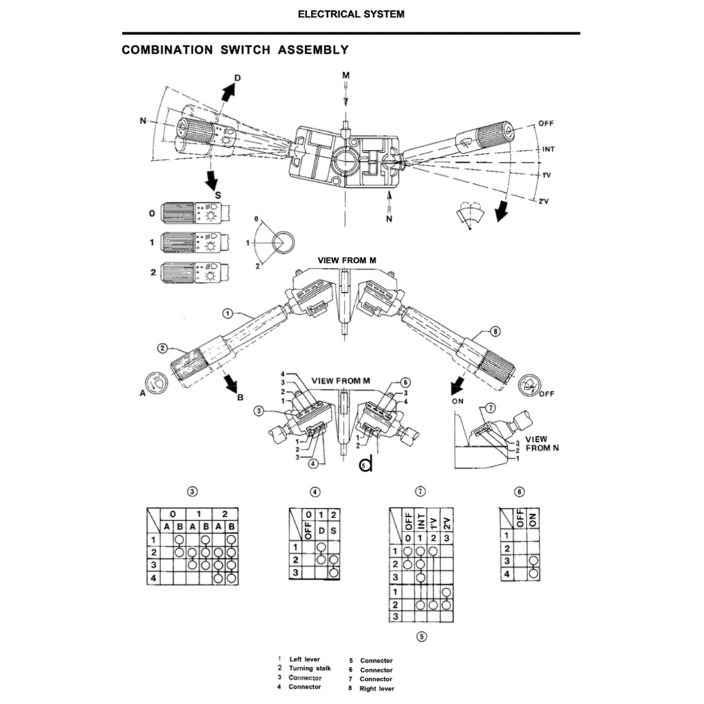 ALFA ROMEO 33 TYPE 905/907 1983-1995 Full Manual Set – Repair & Maintenance Manual
