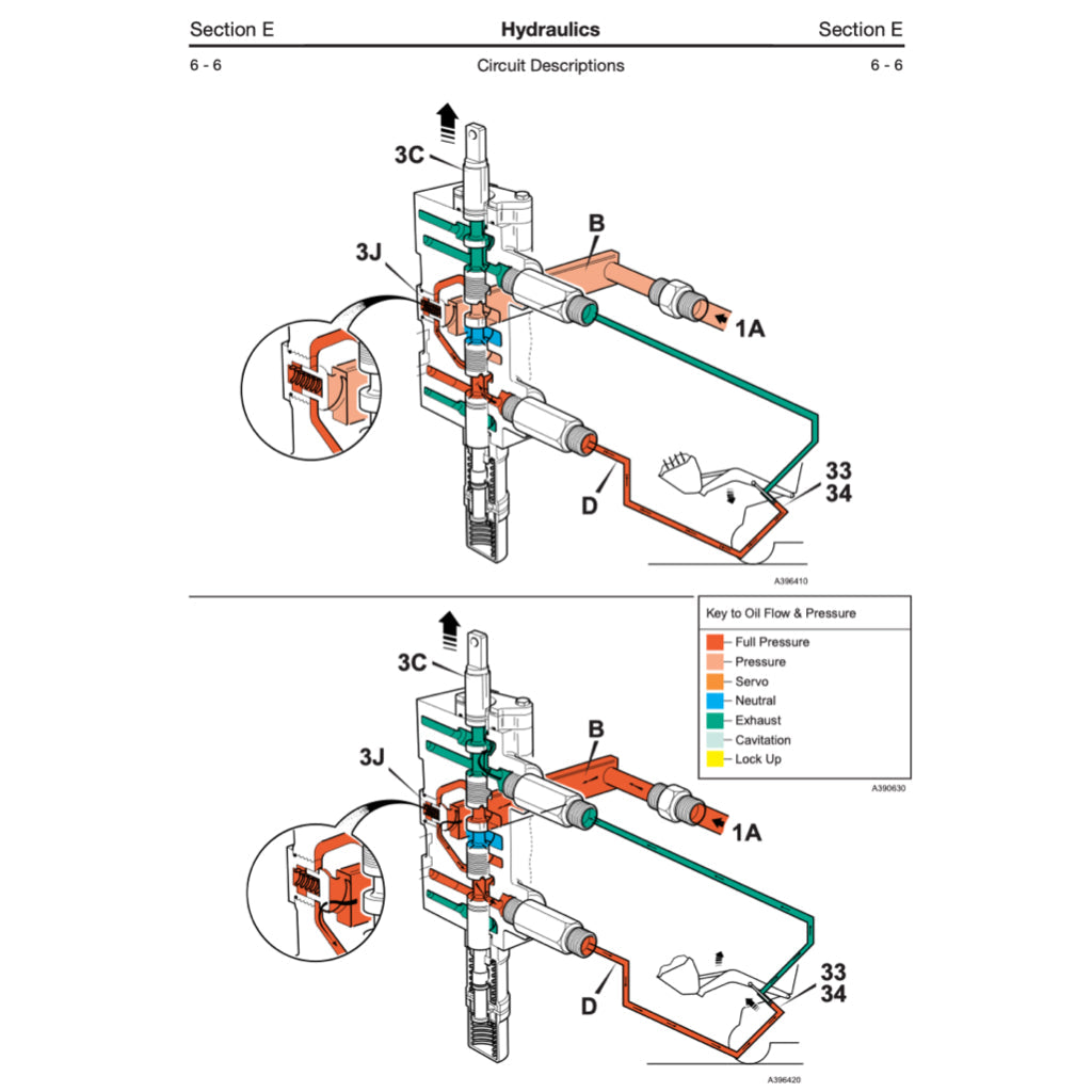 JCB BACKHOE LOADERS 3CX 4CX 214e 214 215 217 Workshop Repair Manual