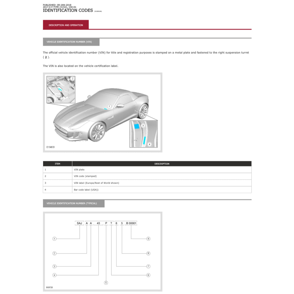 JAGUAR F-TYPE X152 2013-2023 Full Manual Set – Repair & Maintenance Manual