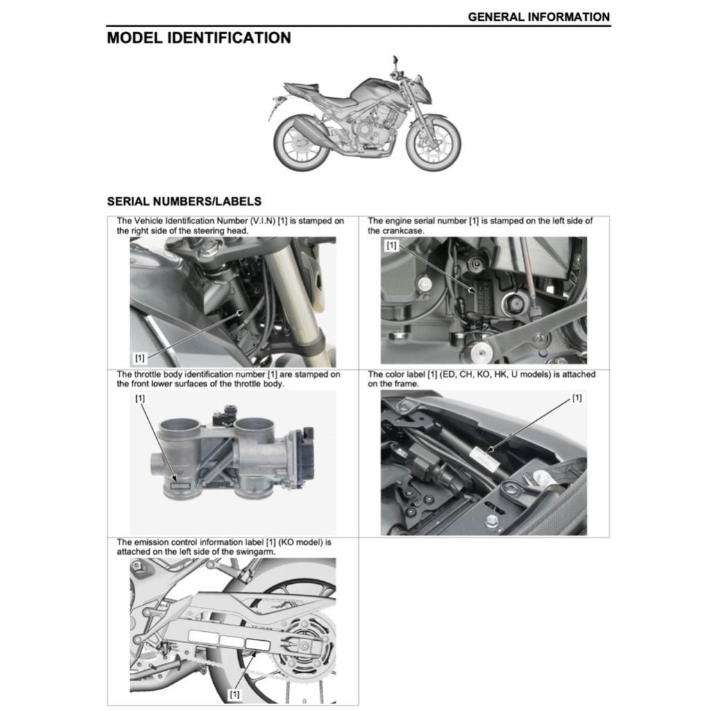 HONDA CB750 HORNET 2023+ Full Manual Set – Repair & Maintenance Manual and Spare Parts Catalog andUser Handbook