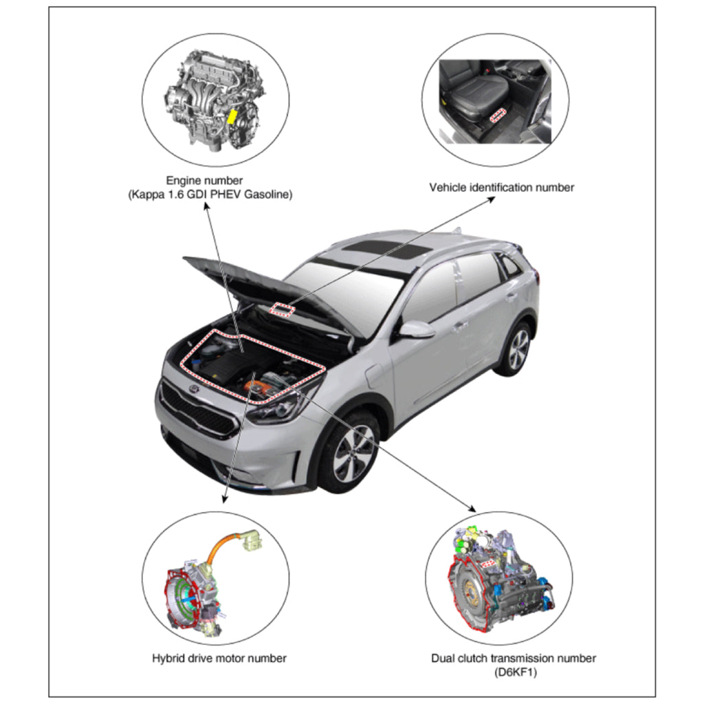 KIA NIRO DE HYBRID PHEV 2018-2013 Full Manual Set – Repair & Maintenance Manual