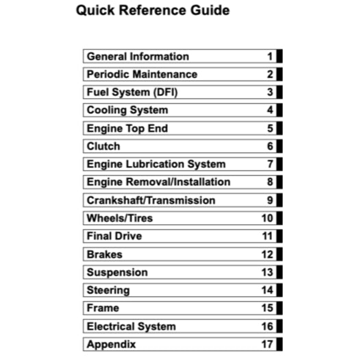 KAWASAKI ZR1000 2017-2022 Full Manual Set – Repair & Maintenance Manual and Spare Parts Catalog