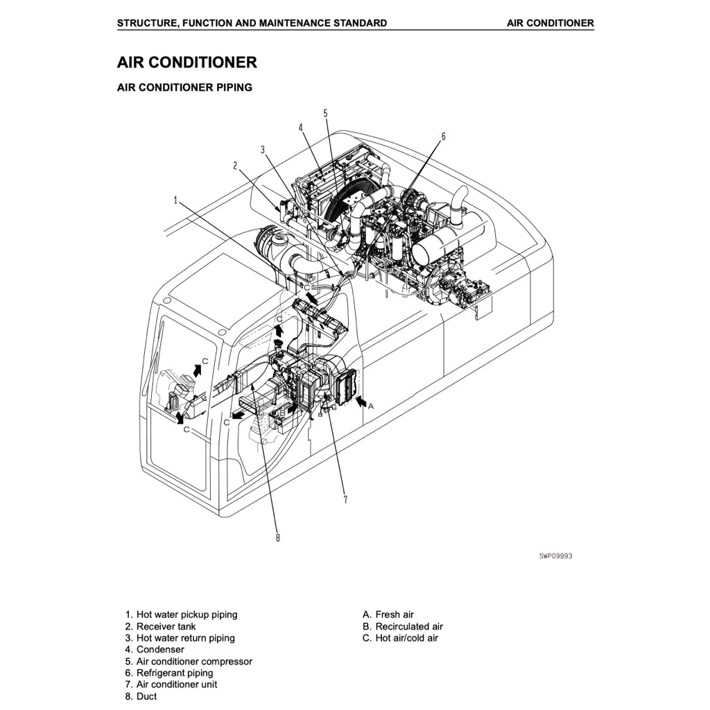 KOMATSU PC400LC / PC450LC EXCAVATOR Workshop Repair Manual