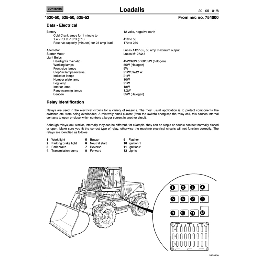 JCB SERVICE DATA BOOK 1992-2003 Full Manual Set – LOADERS / EXCAVATORS / RTFL / FASTRAC