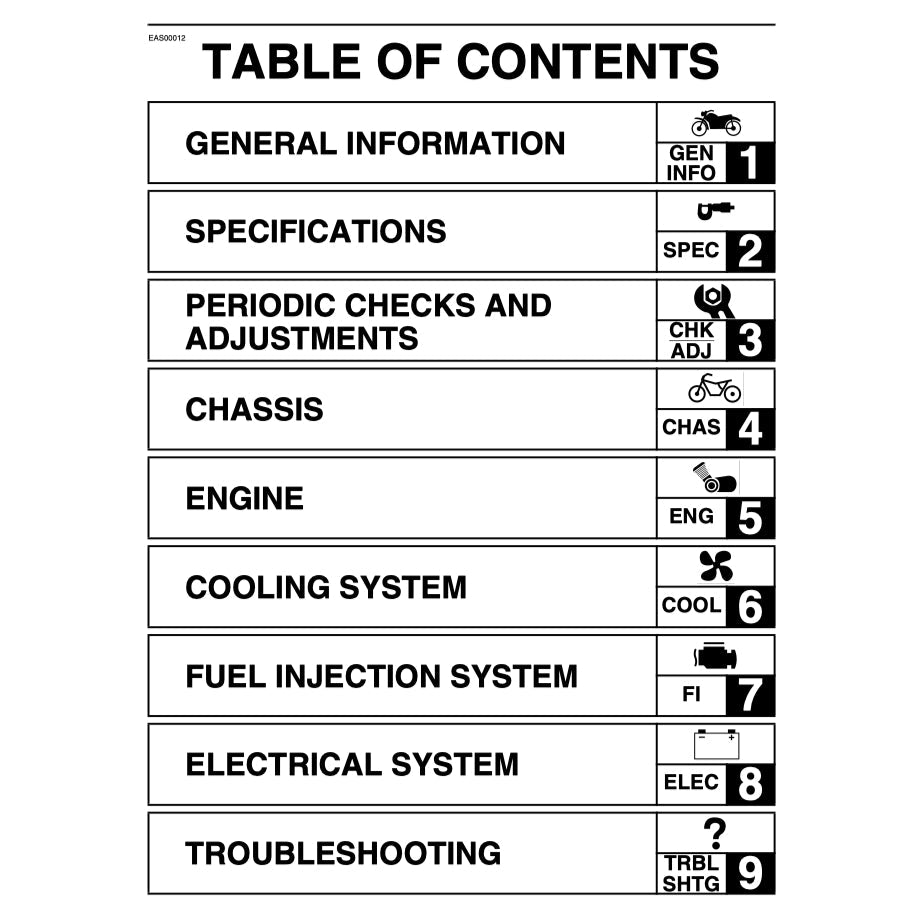 T-MAX YAMAHA TMAX XP500 2005-2007 Full Manual Set – Repair & Maintenance Manual and Spare Parts Catalog and User Handbook