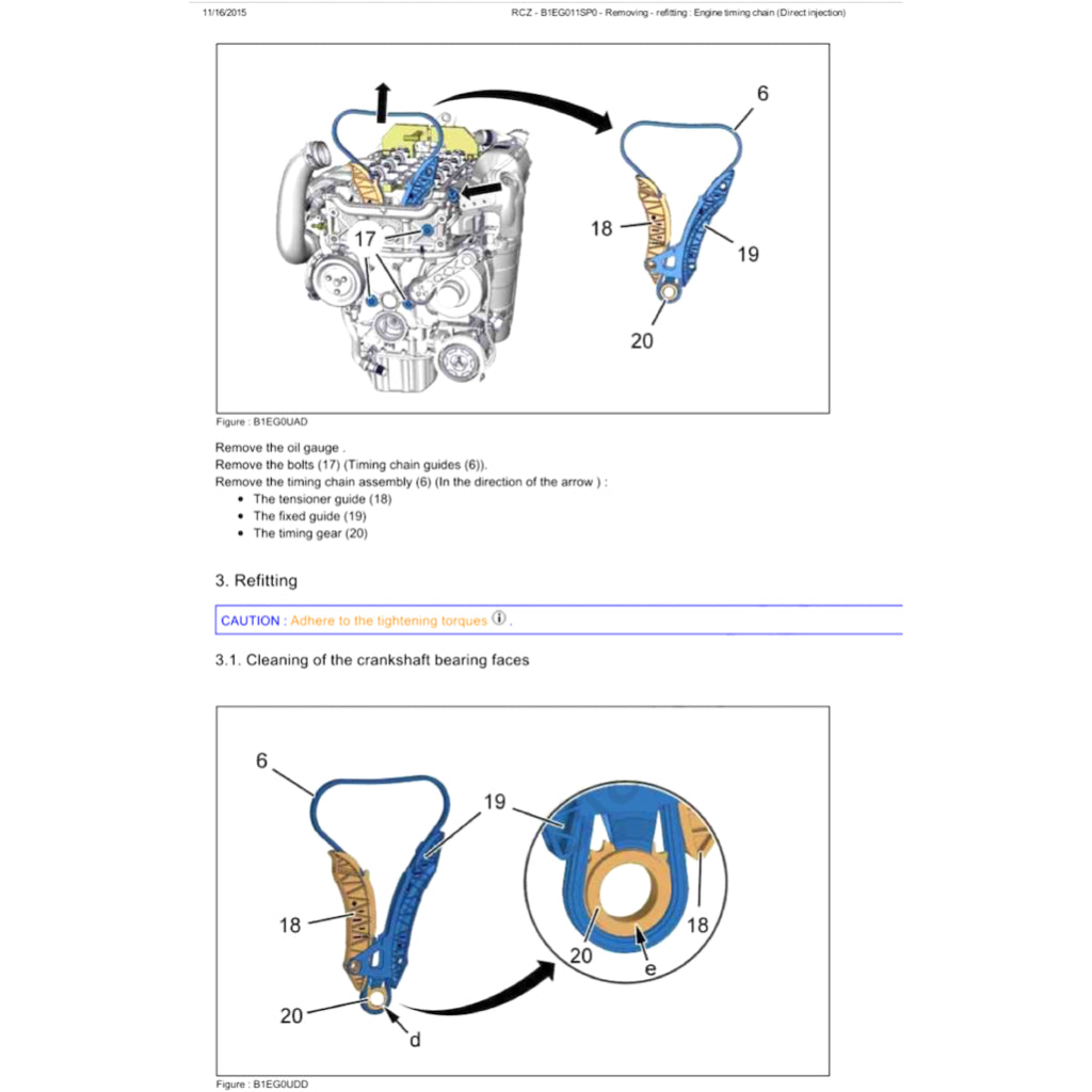 PEUGEOT RCZ 2009-2015 Full Manual Set – Repair & Maintenance Manual