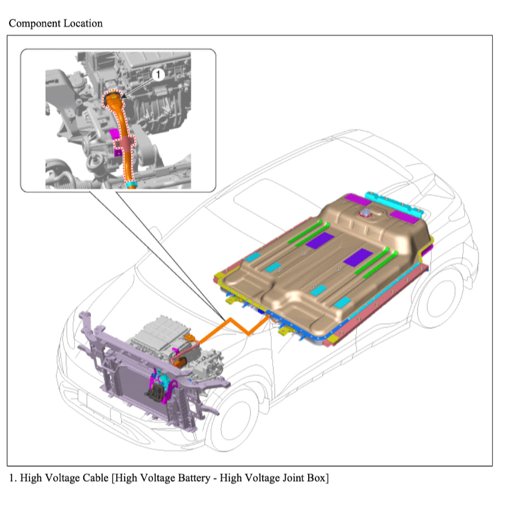 HYUNDAI KONA EV OS 2018-2023 Full Manual Set – Repair & Maintenance Manual