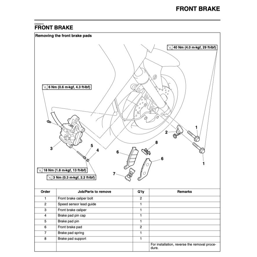 X-MAX YAMAHA XMAX 125/250 YP125R/250R 2010-2013 Full Manual Set – Repair & Maintenance Manual and User Handbook