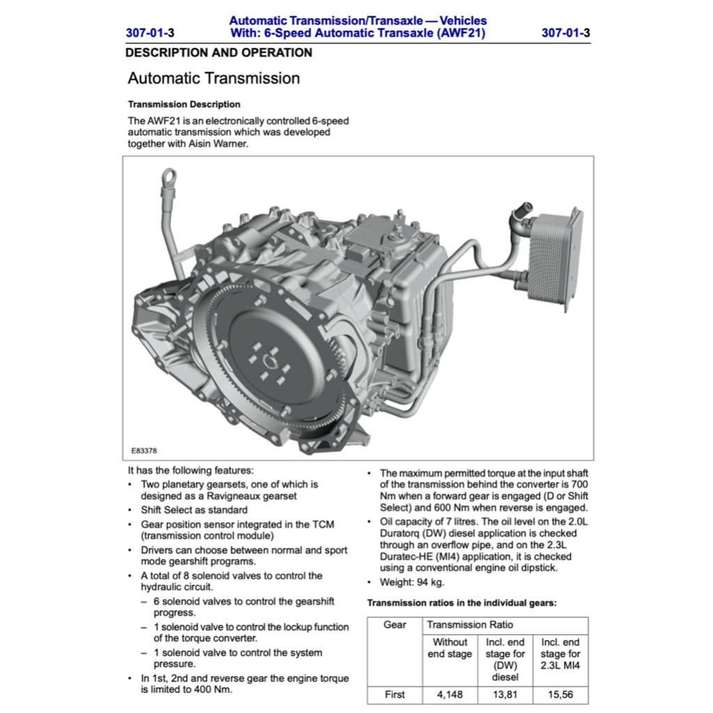 FORD MONDEO MK4 2007-2014 Full Manual Set – Repair & Maintenance Manual