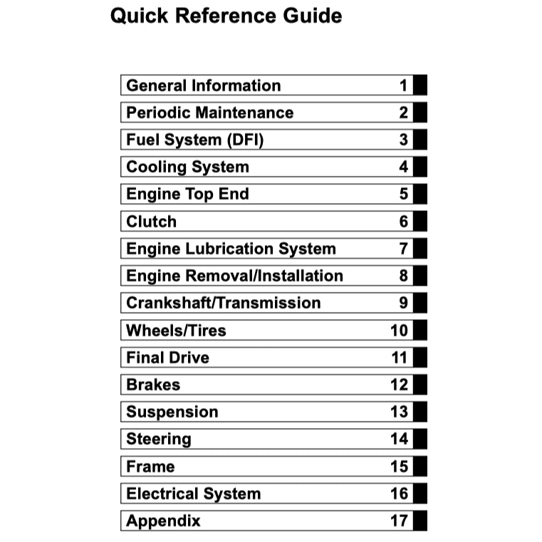 KAWASAKI ER-6f ER6f 2006-2014 Full Manual Set – Repair & Maintenance Manual and User Handbook