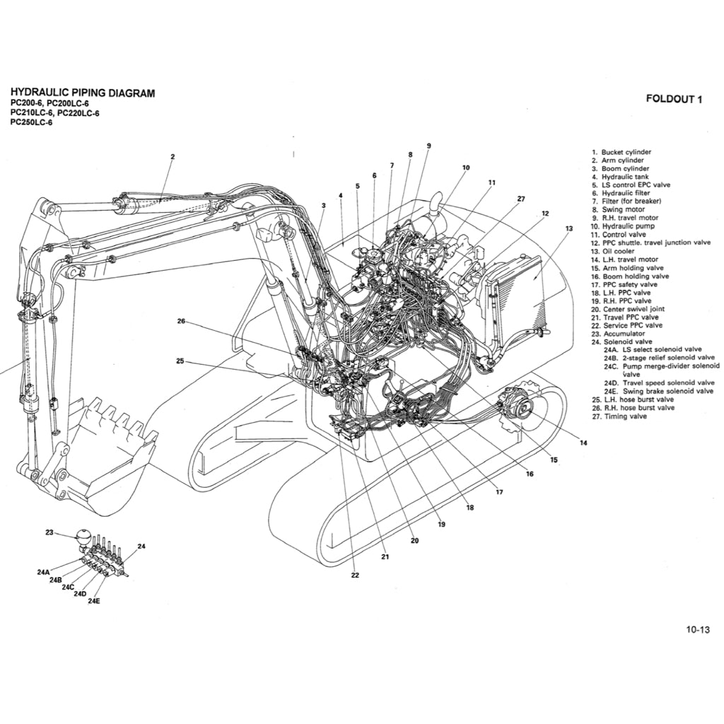 KOMATSU PC200/210/220/25 LC-6-7-8 Workshop Repair Manual