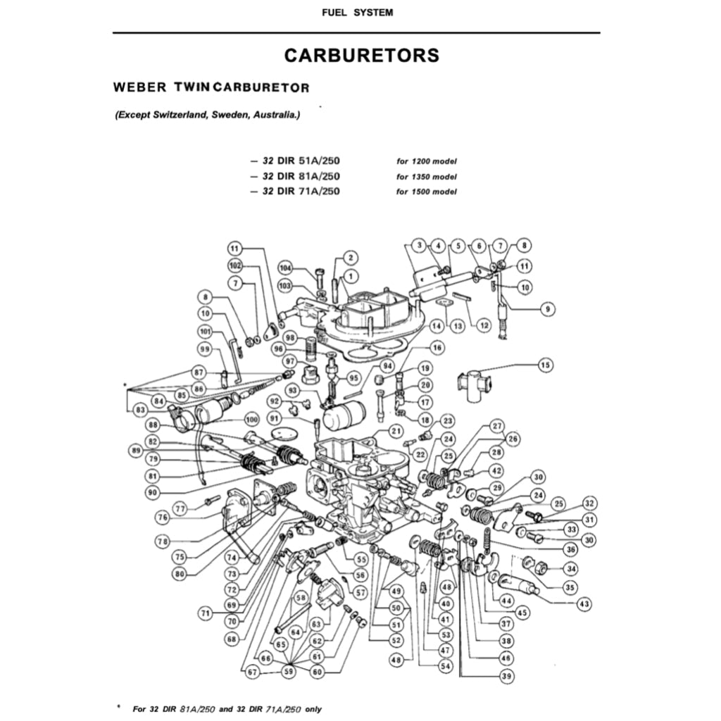 ALFA ROMEO 33 TYPE 905/907 1983-1995 Full Manual Set – Repair & Maintenance Manual
