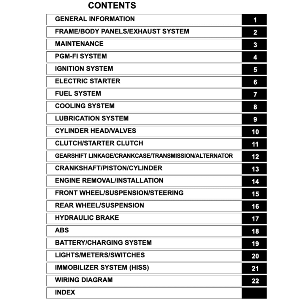 HONDA VFR800 F INTERCEPTOR 2014-2022 Full Manual Set – Repair & Maintenance Manual and User Handbook