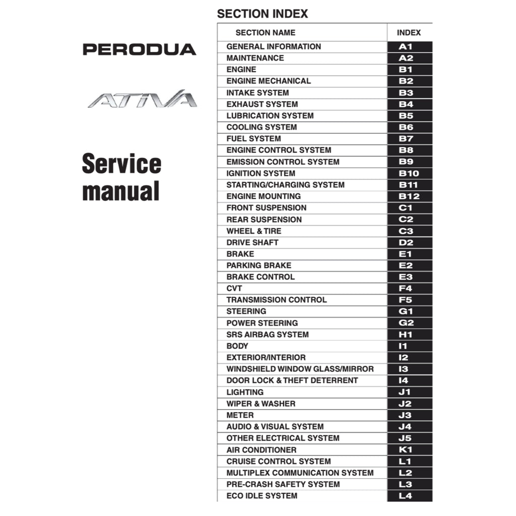 PERODUA ATIVA A270 2021+ Full Manual Set – Repair & Maintenance Manual
