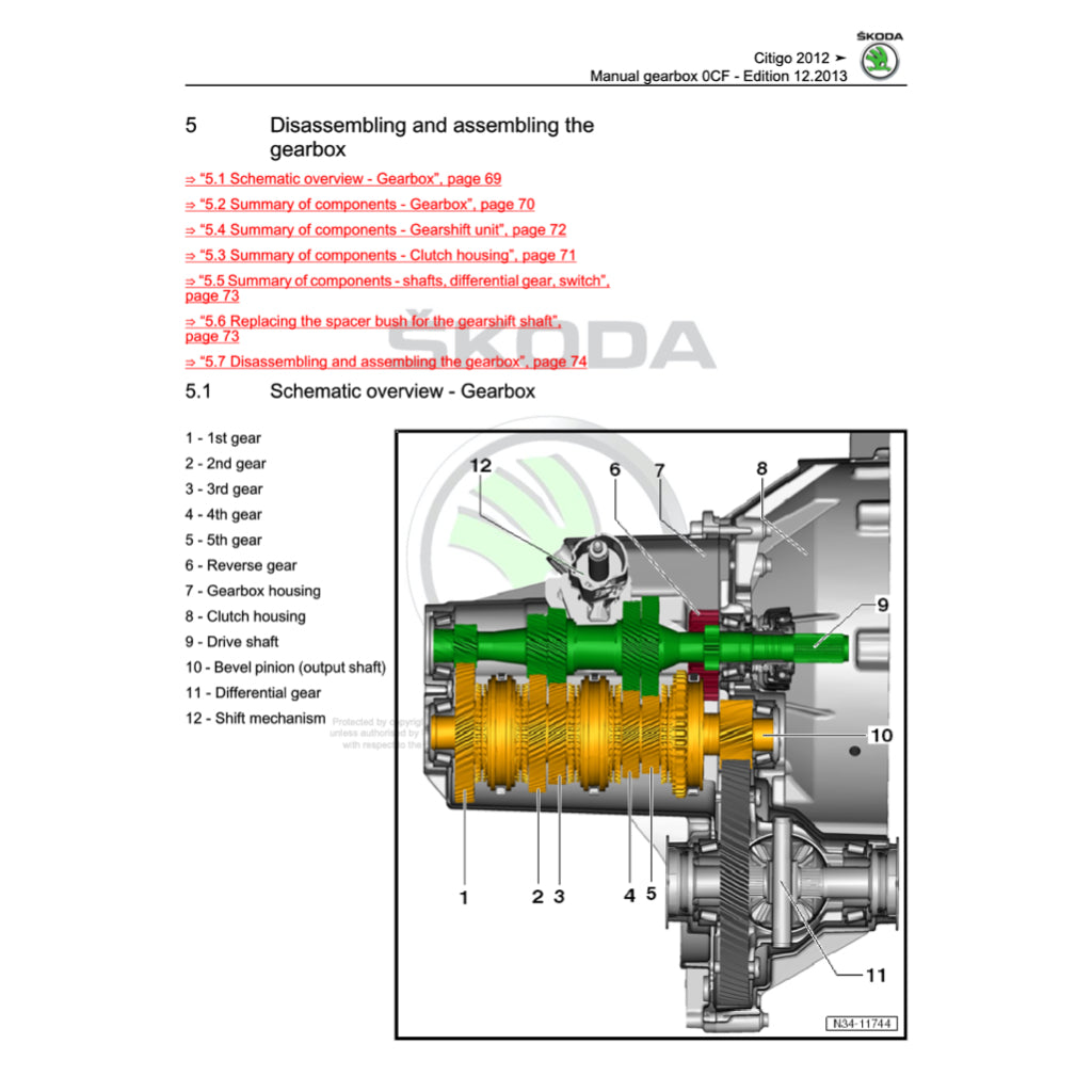 SKODA CITIGO 2011-2020 Full Manual Set – Repair & Maintenance Manual