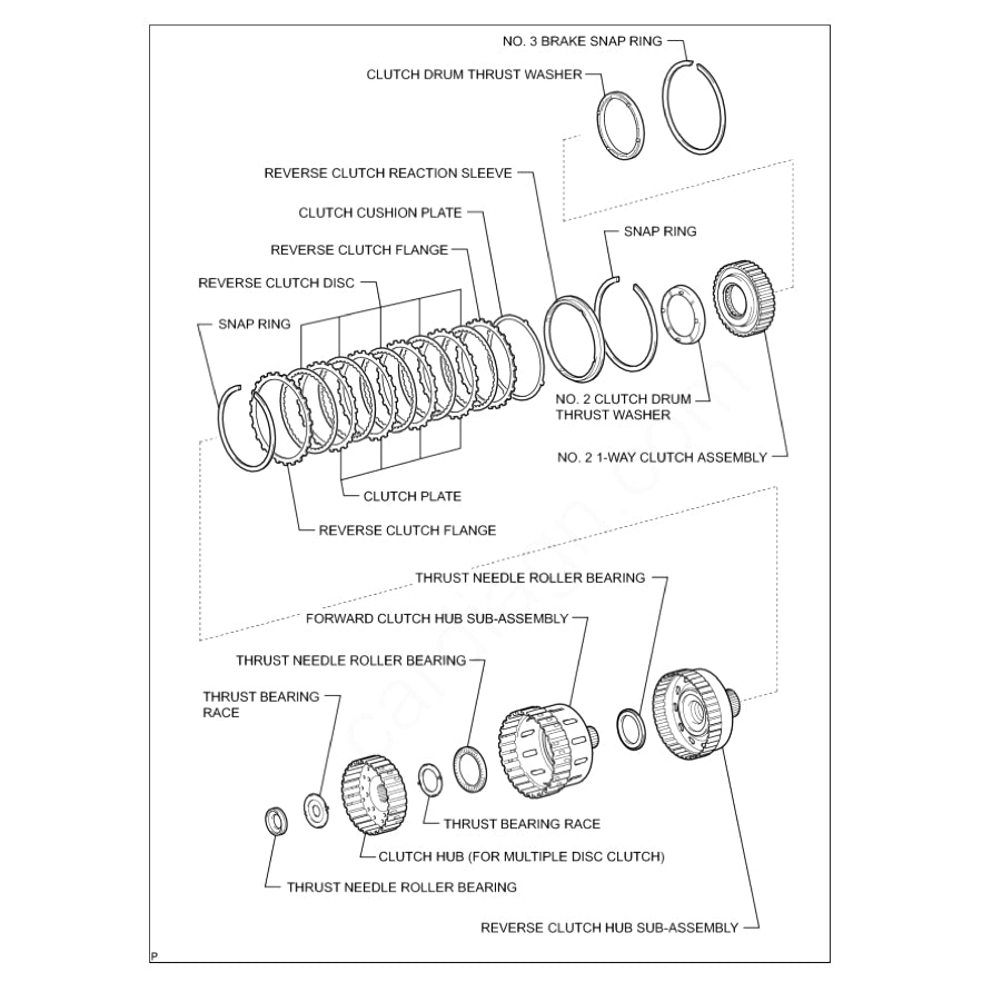 TOYOTA 4RUNNER TRN280 GRN280-285 2010-2016 Full Manual Set – Repair & Maintenance Manual