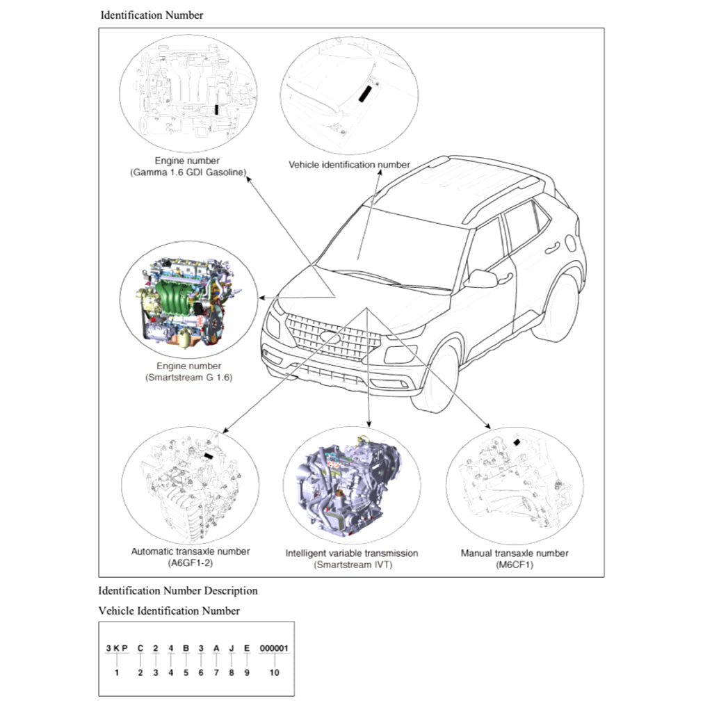 HYUNDAI VENUE QX 2019+ Full Manual Set – Repair & Maintenance Manual