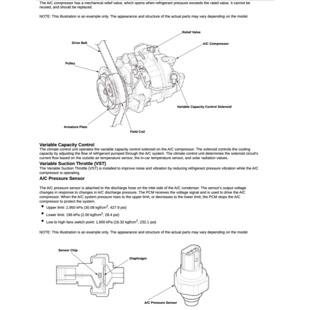 HONDA CIVIC 11 FE/ FL/ TYPE R 2022+ Full Manual Set – Repair & Maintenance Manual