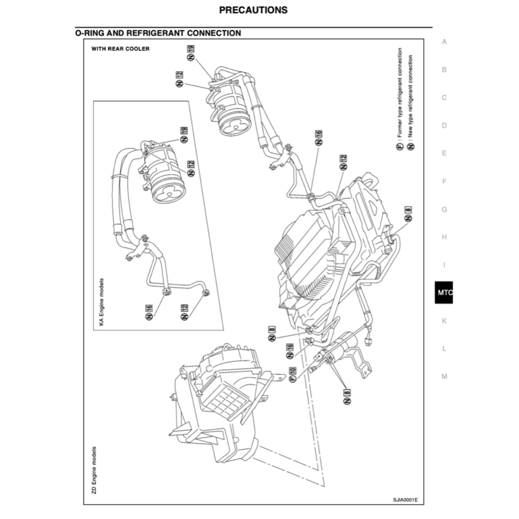 NISSAN URVAN E25 2001-2012 Full Manual Set – Repair & Maintenance Manual