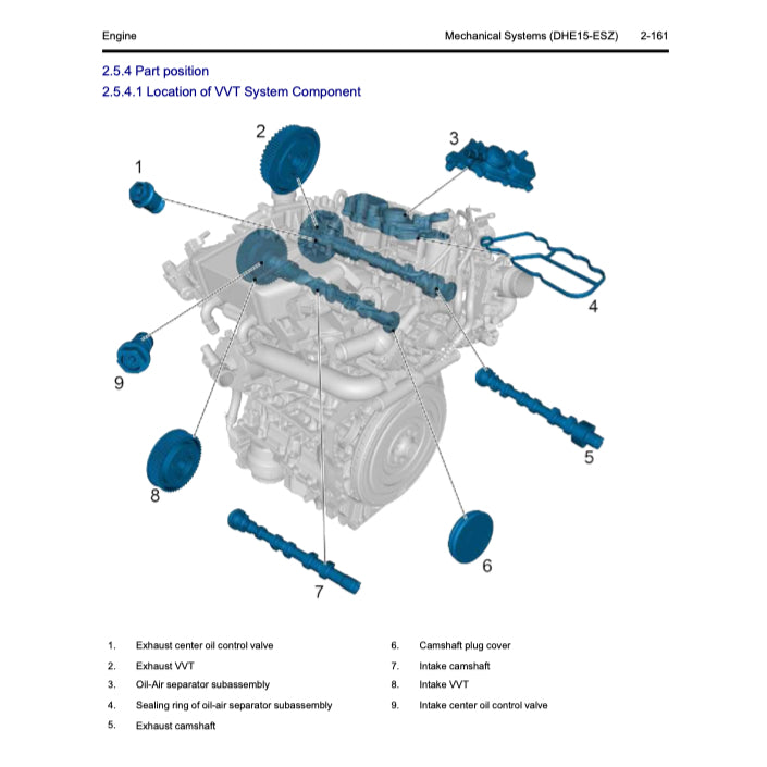 GEELY XINGYUE L / MONJARO KX11 PHEV 2023+ Full Manual Set – Repair & Maintenance Manual