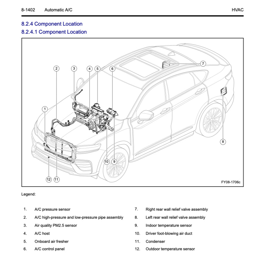GEELY XINGYUE S / TUGELLA FY11 2019-2021 Full Manual Set – Repair & Maintenance Manual