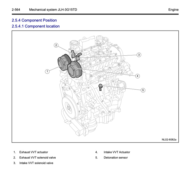 GEELY BOYUE / ATLAS PRO NL-3B 2021-2024 Full Manual Set – Repair & Maintenance Manual