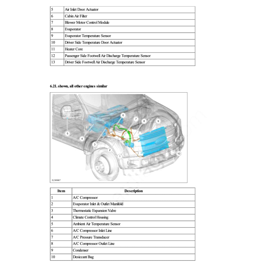 FORD F-250 F-350 SUPERDUTY P558 2017-2022 Full Manual Set – Repair & Maintenance Manual