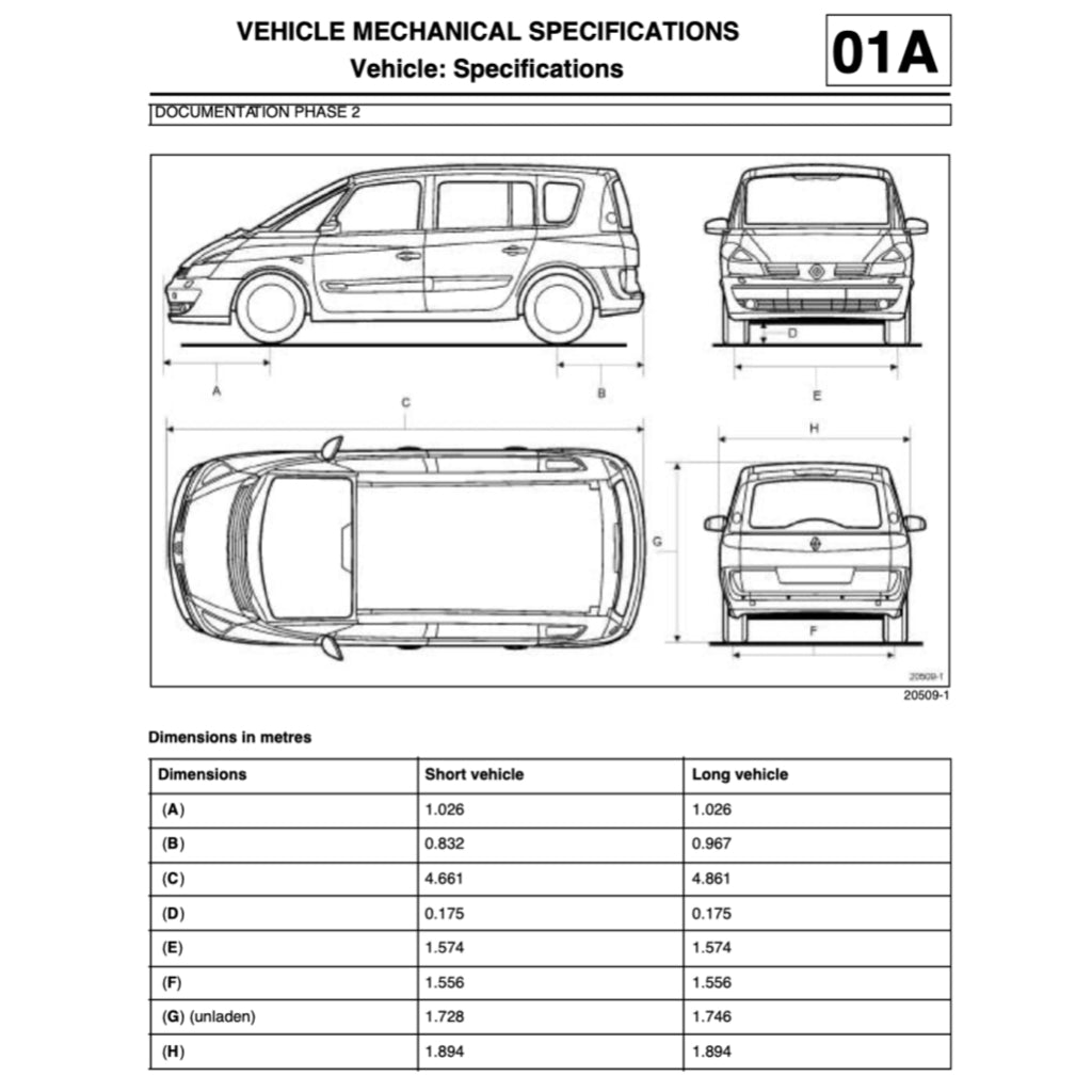 RENAULT ESPACE 4 2002-2015 Full Manual Set – Repair & Maintenance Manual