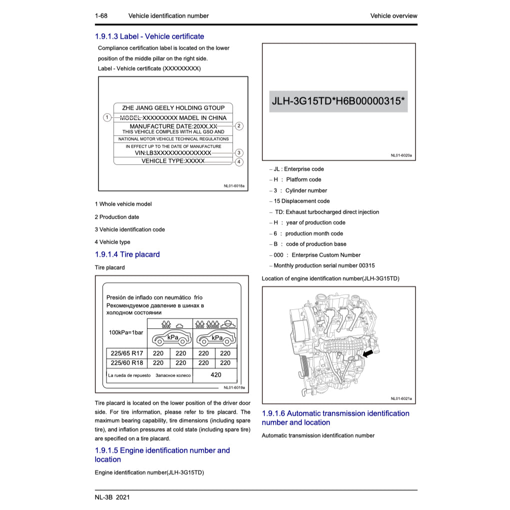 GEELY BOYUE / ATLAS PRO NL-3B 2021-2024 Full Manual Set – Repair & Maintenance Manual