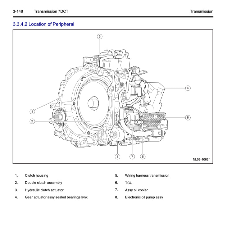 GEELY BOYUE / ATLAS PRO NL-3B 2021-2024 Full Manual Set – Repair & Maintenance Manual