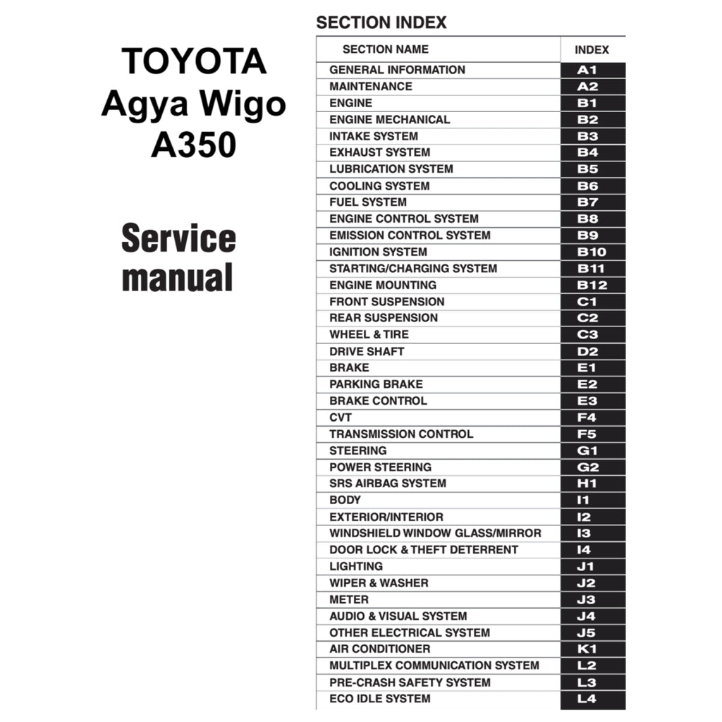 TOYOTA AGYA WIGO A350 2023+ Full Manual Set – Repair & Maintenance Manual
